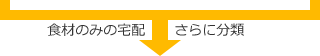 食材のみの宅配 さらに分類